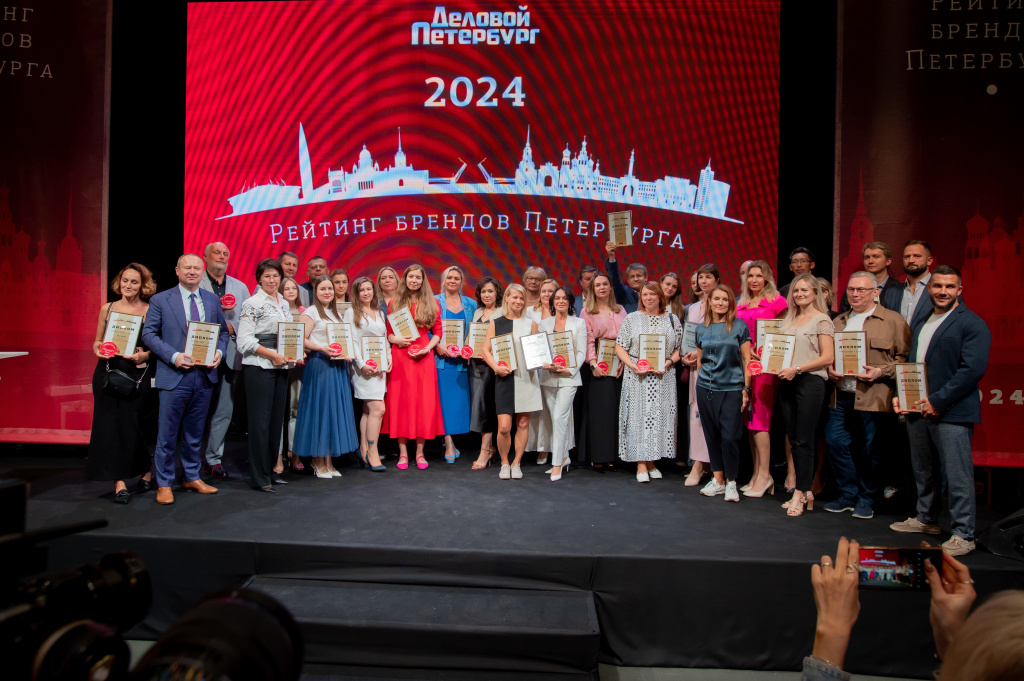 Рейтинг Брендов