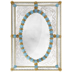 Венецианское зеркало "Мурано"